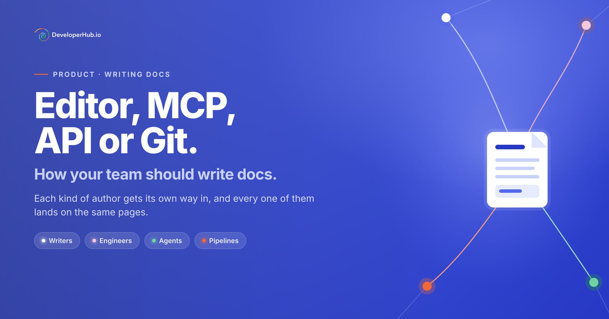Editor, MCP, API or Git: how your team should write docs
